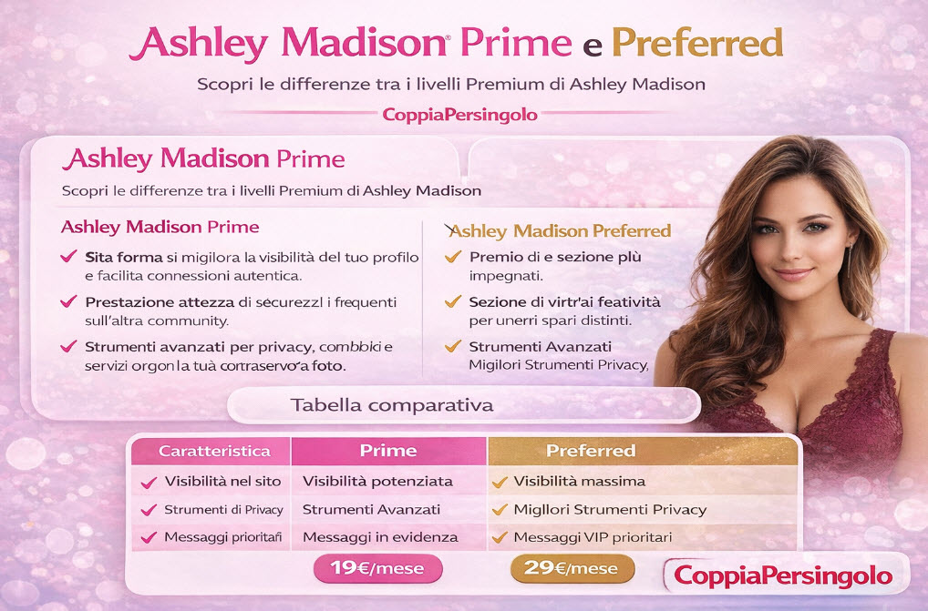 Ashley Madison Prime e Preferred