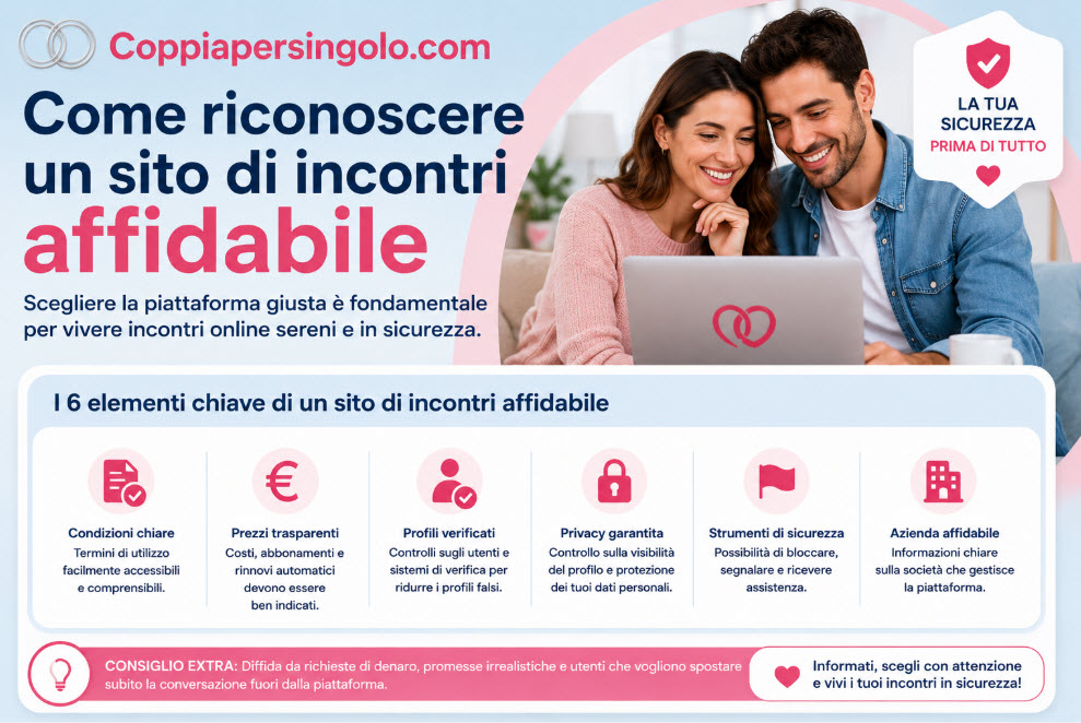 Come riconoscere un sito di incontri affidabile